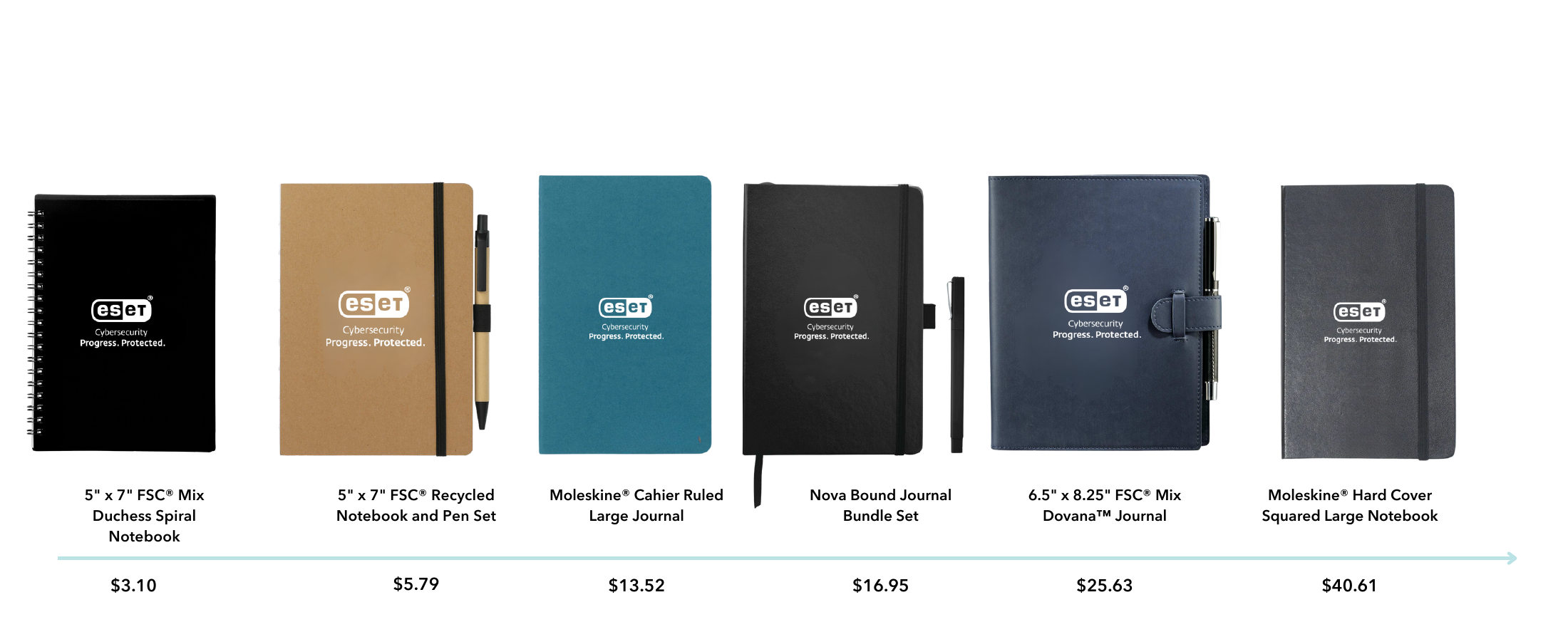 Notebooks lineup