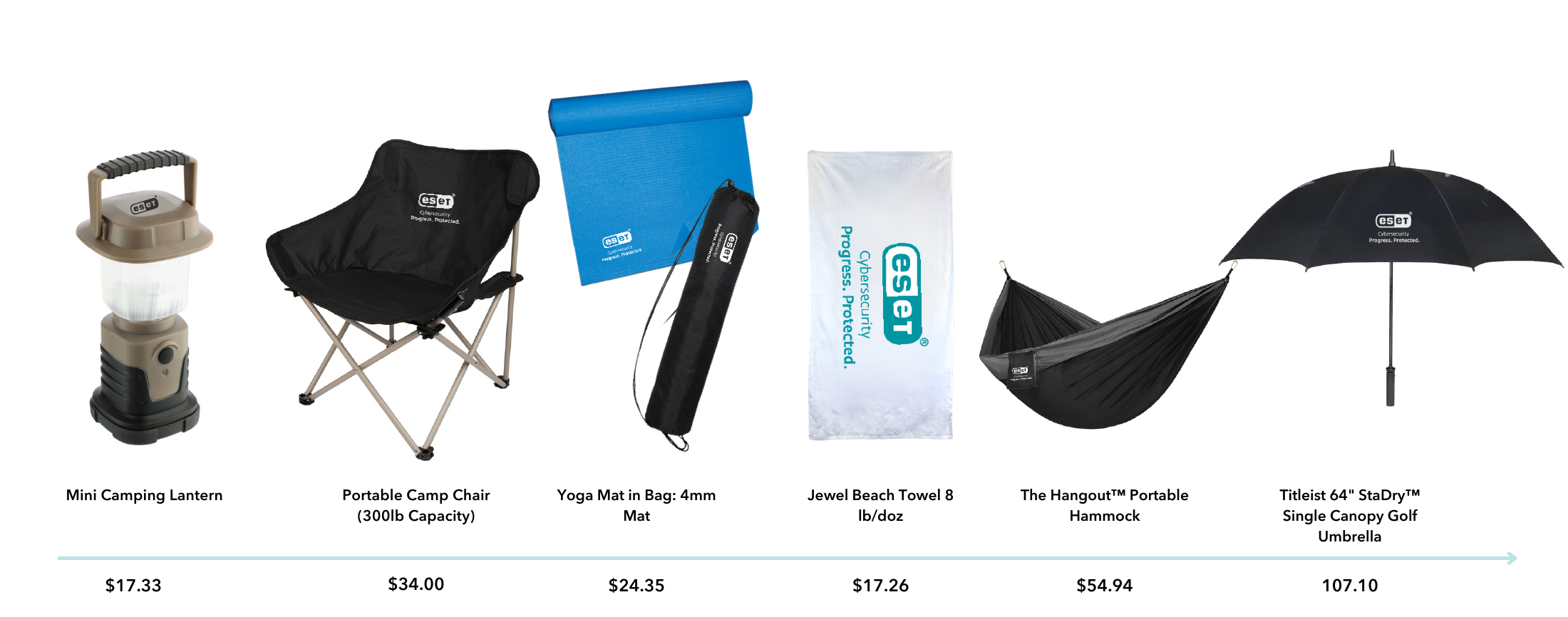 Outdoor and Camping lineup