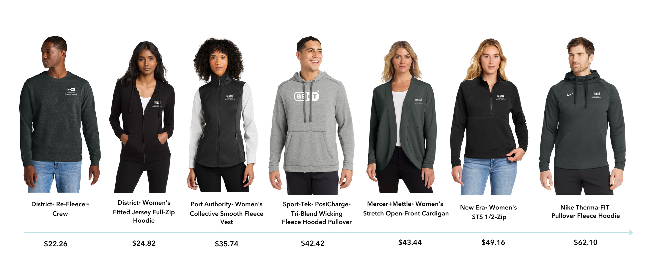 Hoodies lineup